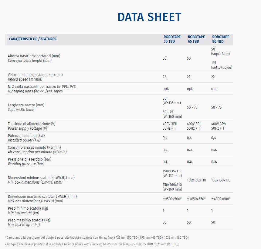 Robotape TBD - Data Sheet