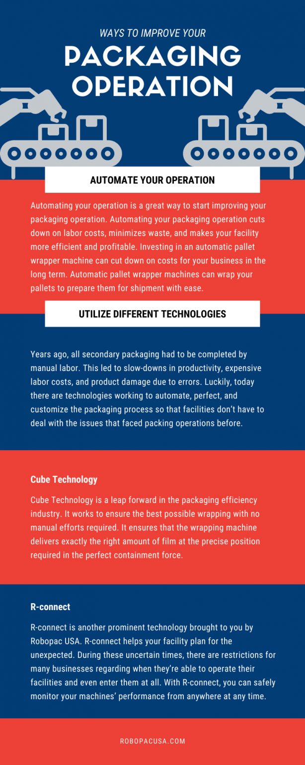 Ways to Improve Your Packaging Operation