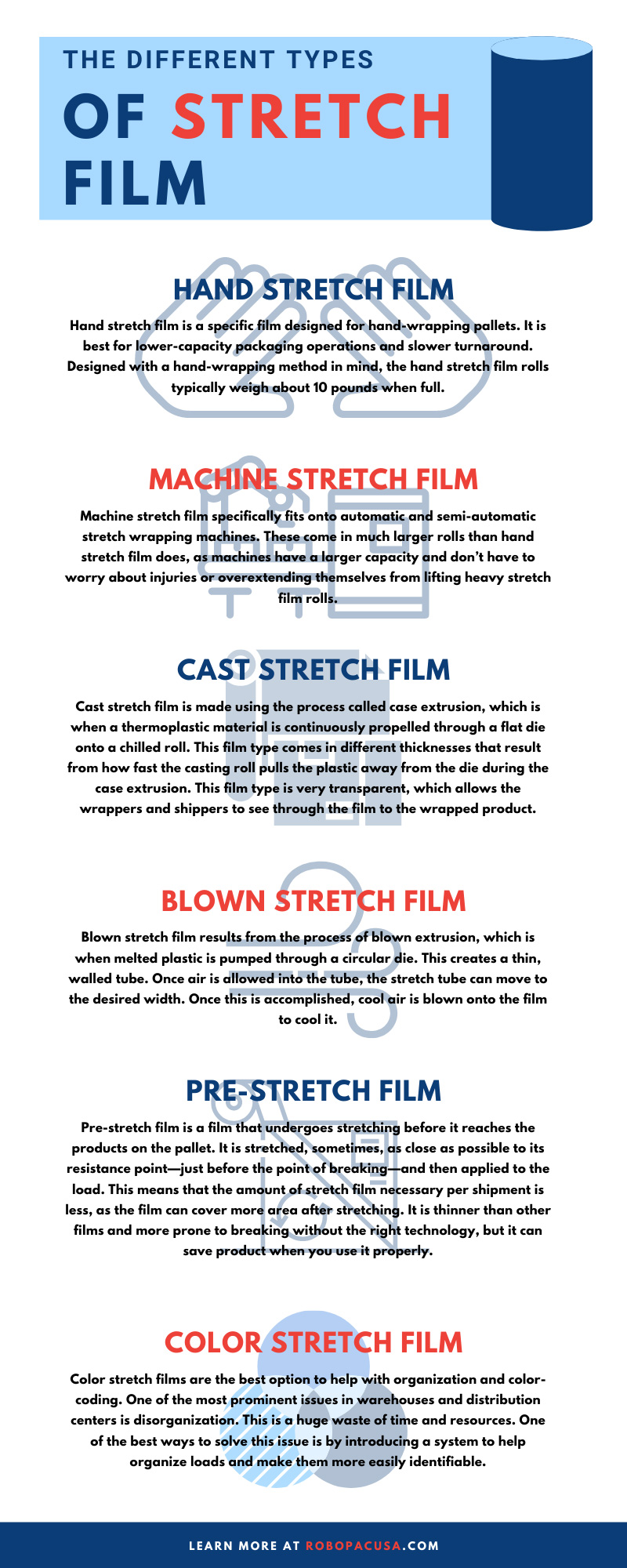 The Different Types of Stretch Film