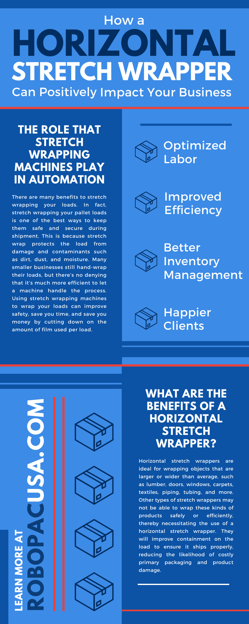 How a Horizontal Stretch Wrapper Can Positively Impact Your Business