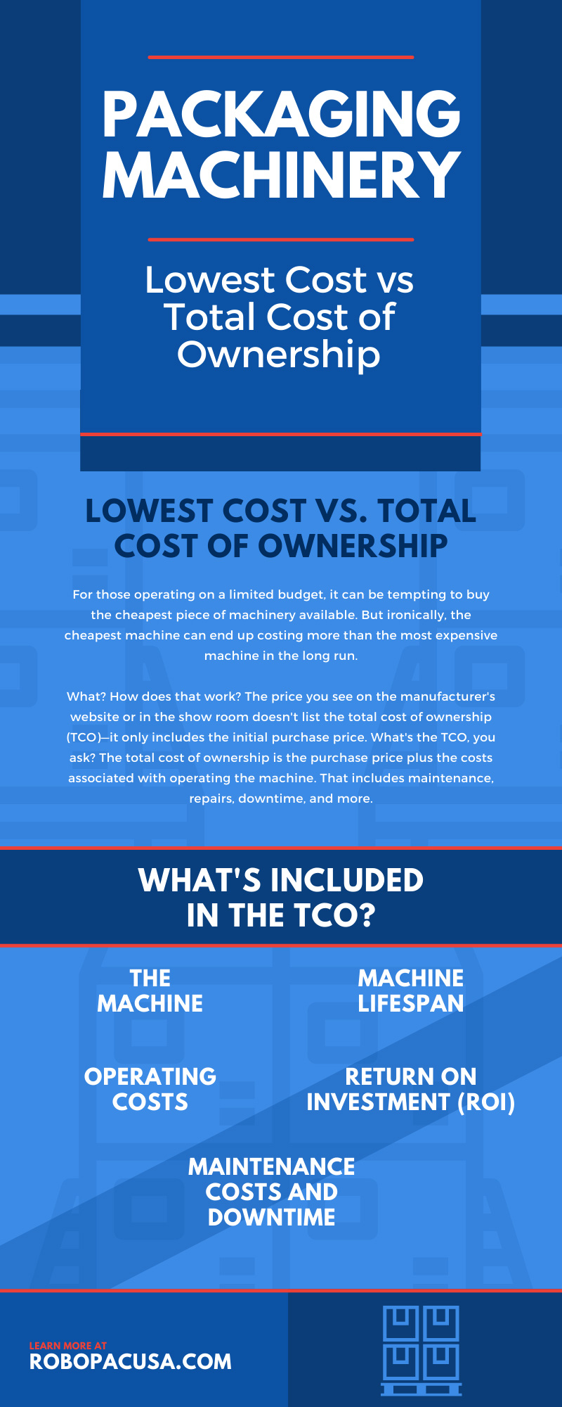 Packaging Machinery: Lowest Cost vs Total Cost of Ownership