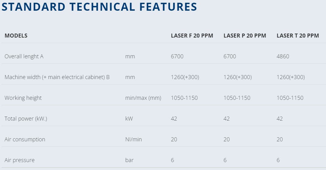 DIMAC LASER technical features