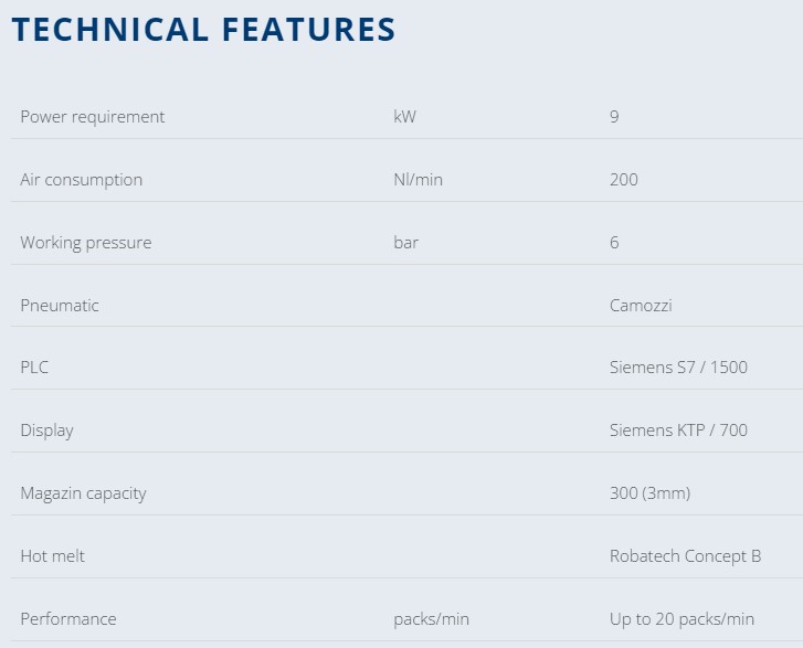 Sotemapack WA 20 technical features