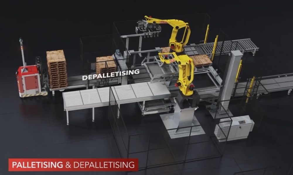 Different Types of Secondary Packaging Machines