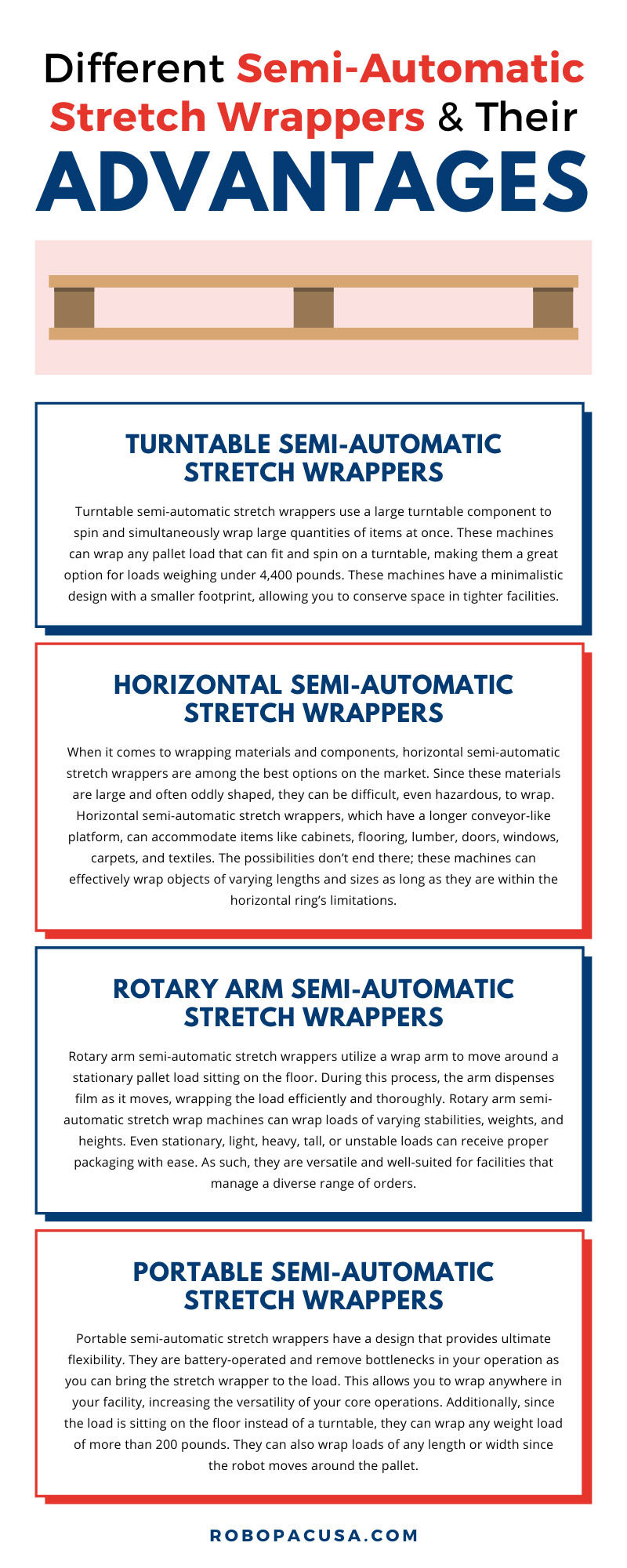 Different Semi-Automatic Stretch Wrappers & Their Advantages