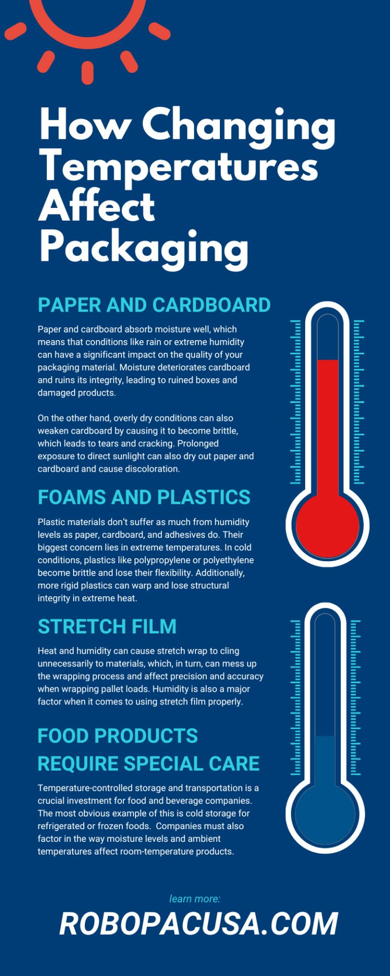 How Changing Temperatures Affect Packaging