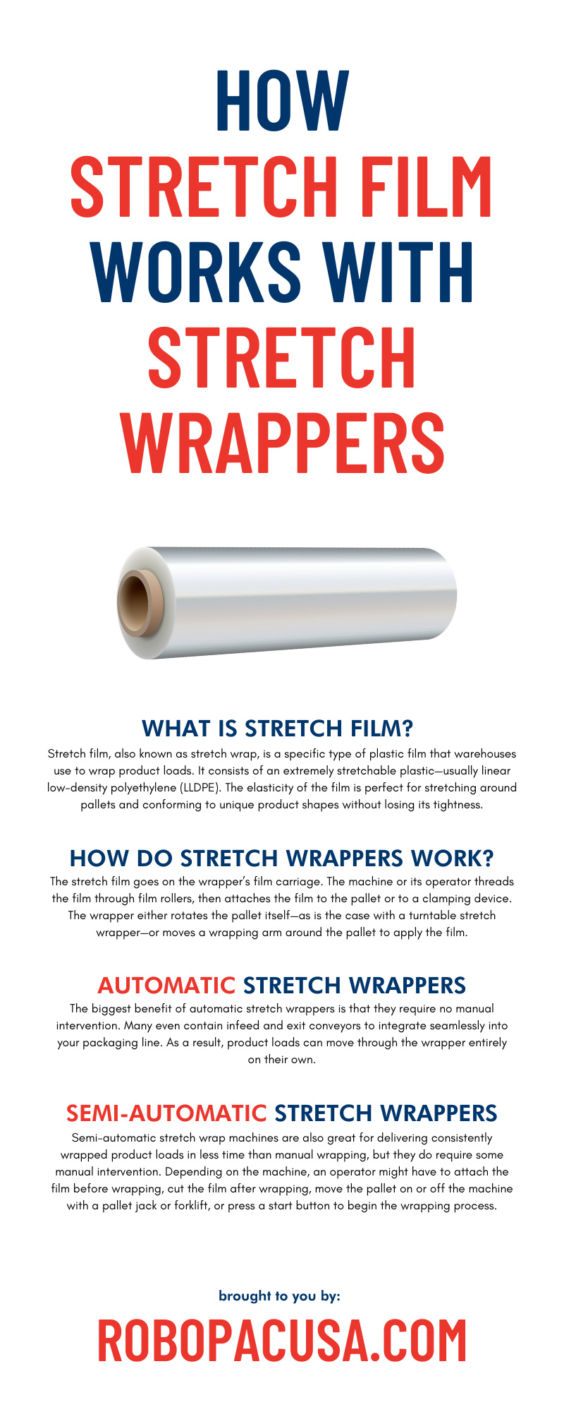 How Stretch Film Works With Stretch Wrappers