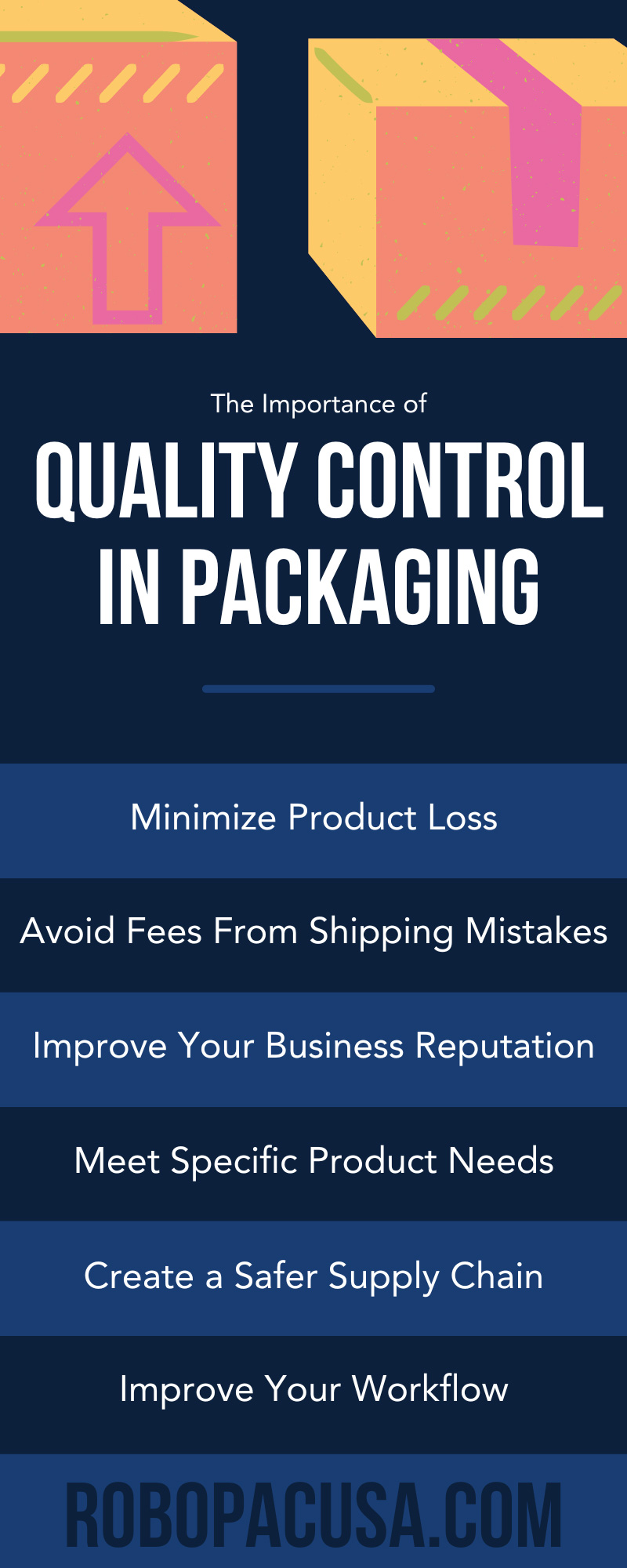 The Importance of Quality Control in Packaging