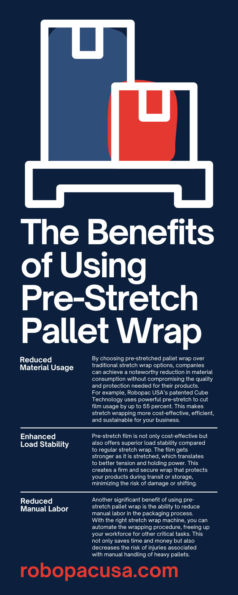 The Benefits of Using Pre-Stretch Pallet Wrap