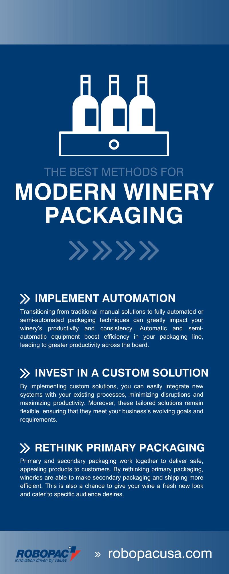 The Best Methods for Modern Winery Packaging