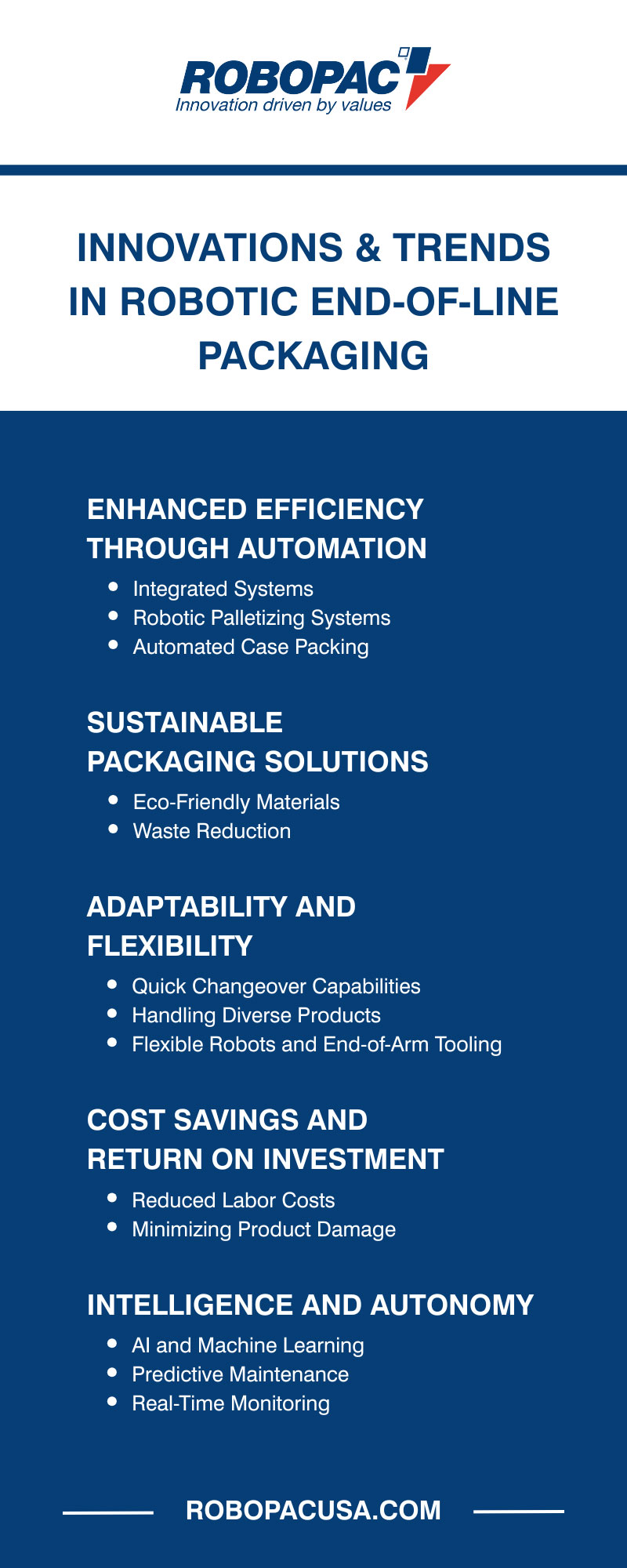 Innovations & Trends in Robotic End-of-Line Packaging