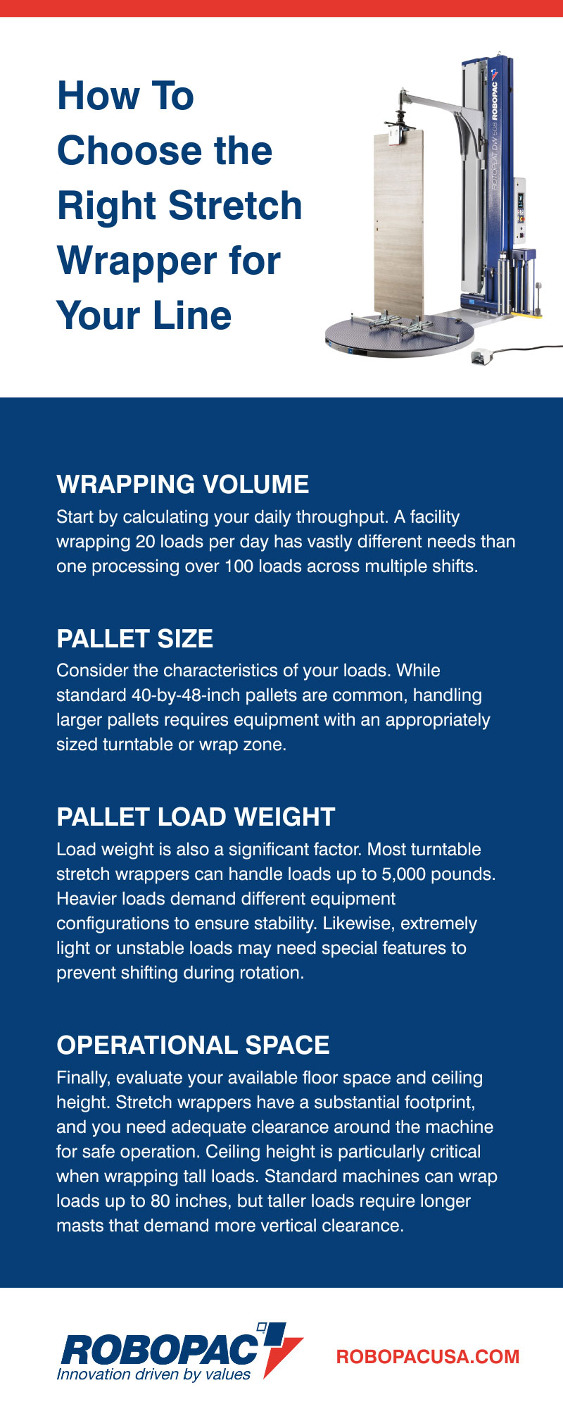 How To Choose the Right Stretch Wrapper for Your Line