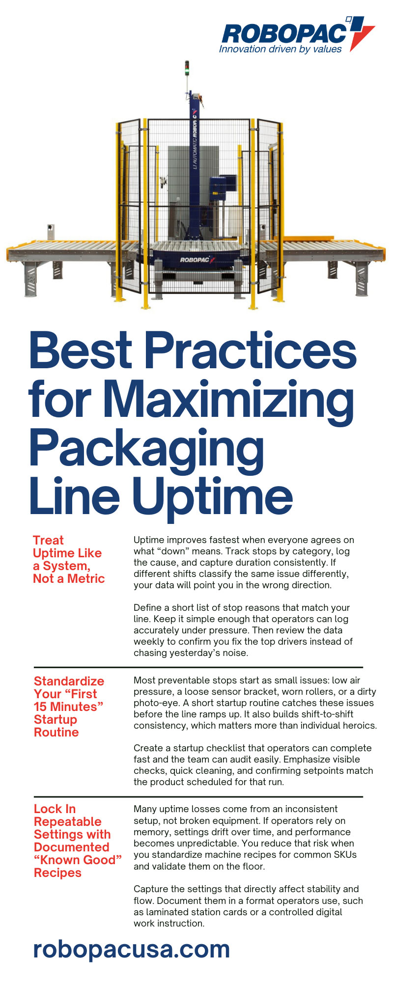 Best Practices for Maximizing Packaging Line Uptime