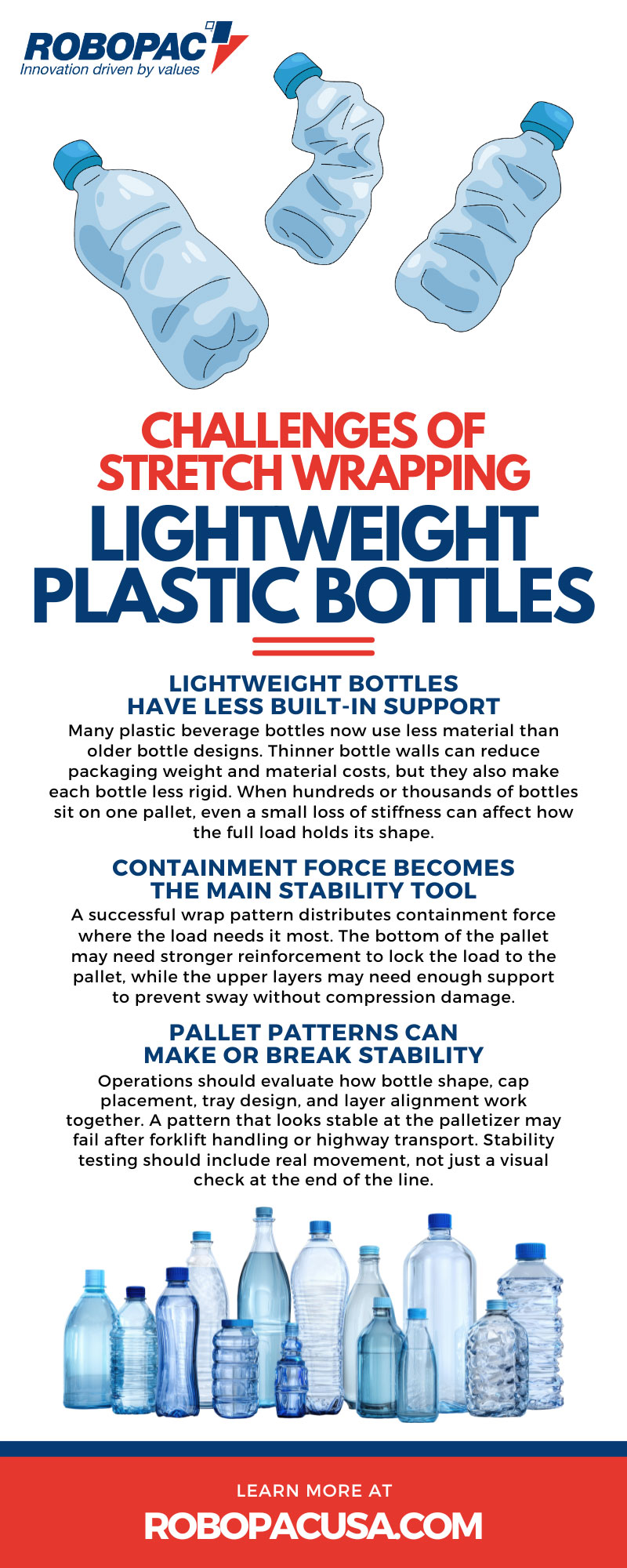 Challenges of Stretch Wrapping Lightweight Plastic Bottles