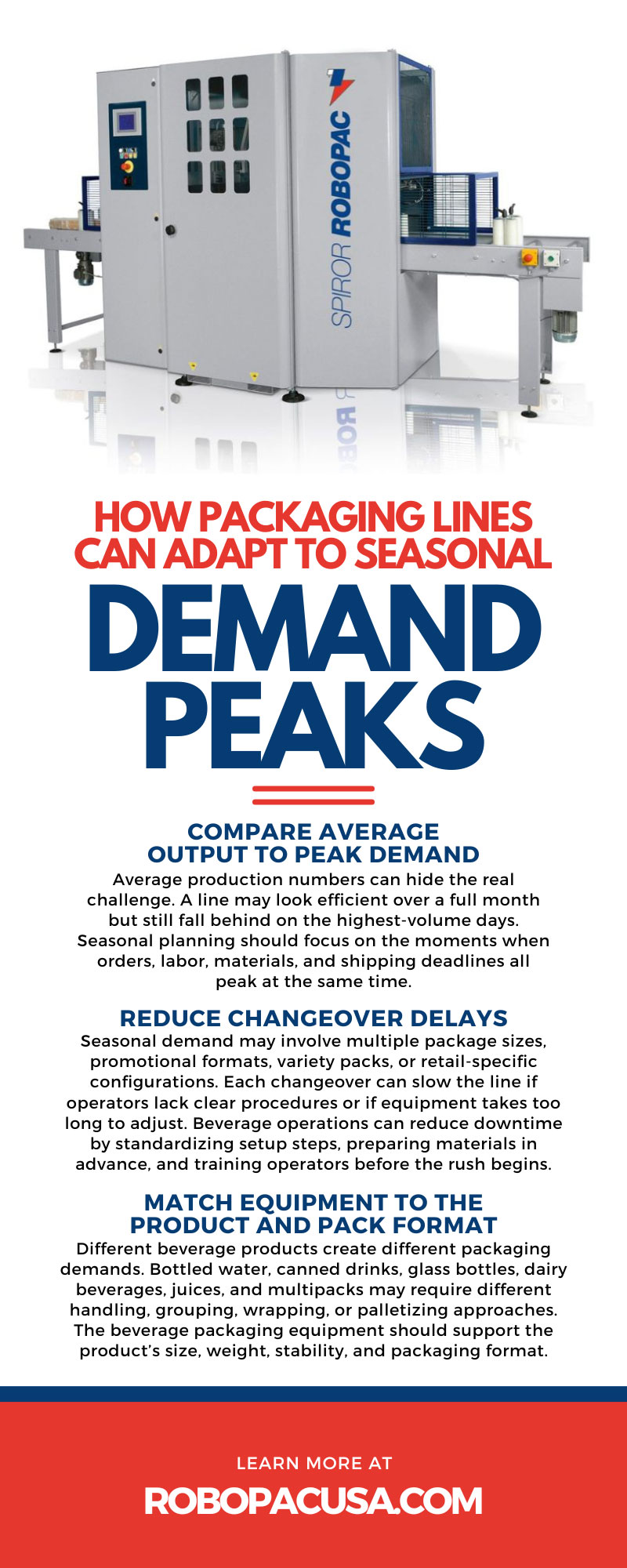How Packaging Lines Can Adapt to Seasonal Demand Peaks