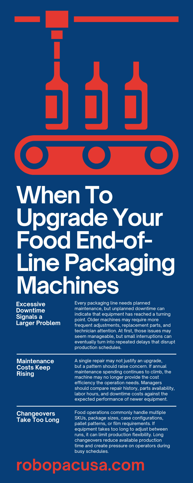 When To Upgrade Your Food End-of-Line Packaging Machines
