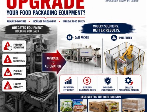 When To Upgrade Your Food End-of-Line Packaging Machines