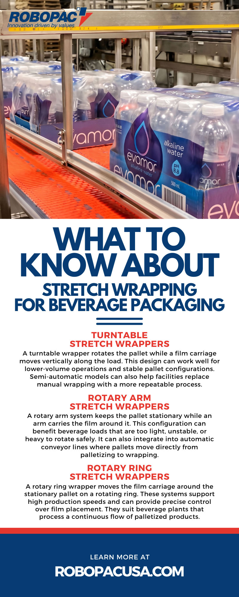 What To Know About Stretch Wrapping for Beverage Packaging